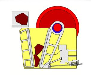 【深度解读】大华颚式破碎机工作原理和应用案例