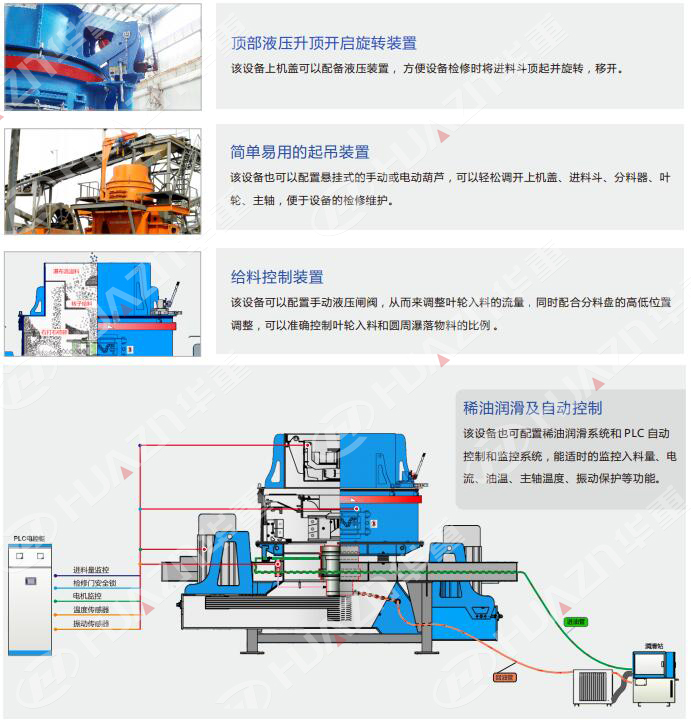 立式冲击破碎机的发展前景被看好