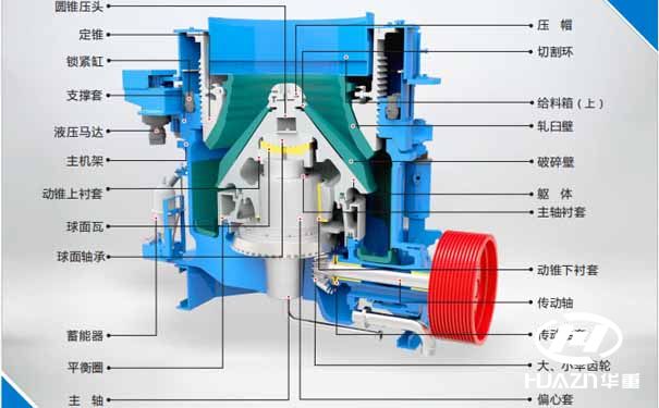 圆锥破碎机结构图