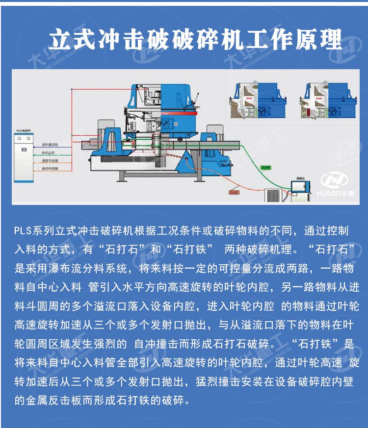 立式冲击破碎机/制砂机