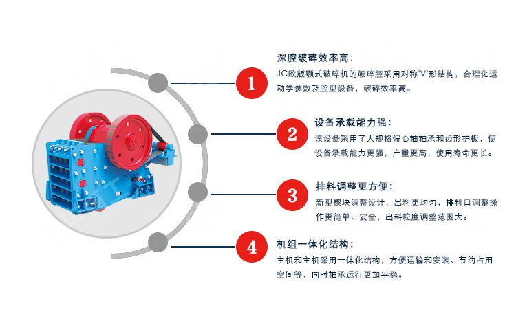 颚式破碎机